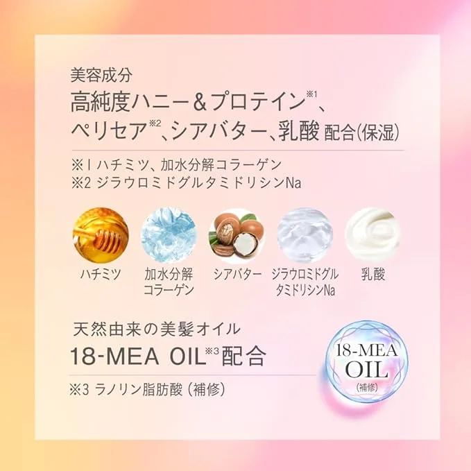 エッセンシャル CCミルクの美容成分一覧｜高純度ハチミツ・加水分解コラーゲン・シアバター・乳酸・18-MEAオイルなどを配合した保湿＆補修成分入り洗い流さないトリートメント
