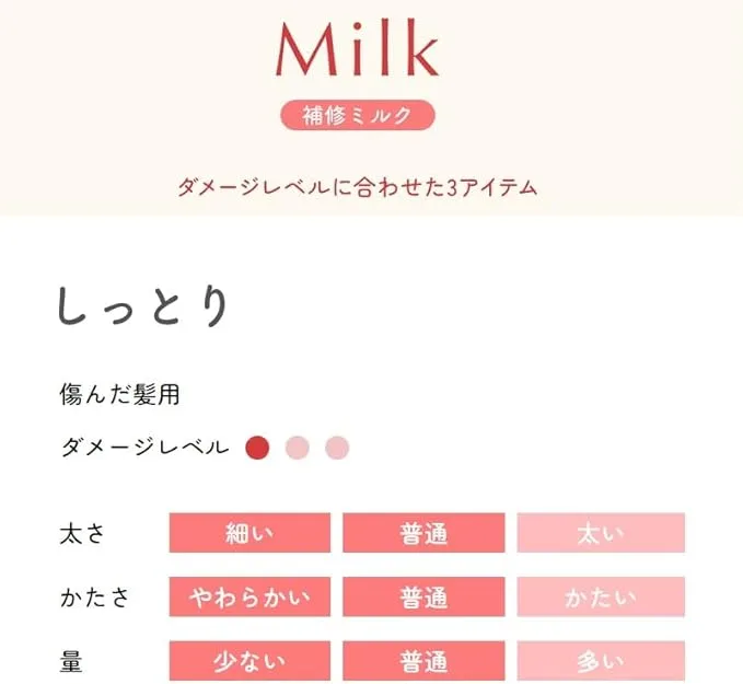 ホーユー ビューティラボ 補修ミルク しっとりタイプ｜細くてやわらかく髪の量が少ない人向け｜ダメージレベル中の傷んだ髪におすすめの洗い流さないトリートメント