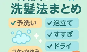 頭皮ケア・洗髪法まとめ｜予洗い→泡立て→すすぎ→ドライの正しい手順を可愛いイラストで解説するサムネイル—フケ・かゆみ対策とアミノ酸系シャンプー選びの指標
