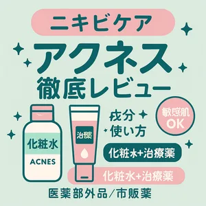 ニキビケア｜アクネス化粧水＆治療薬 徹底レビュー用サムネ—成分・使い方・医薬部外品/市販薬の違いを解説、敏感肌OKで思春期/大人ニキビに対応するアイキャッチ画像