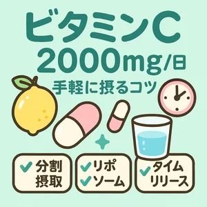 ビタミンC2000mg/日を手軽に摂るコツ｜分割摂取・リポソーム・タイムリリース・飲むタイミングを解説する可愛いサムネ。レモン・カプセル・時計・水のイラスト付き、ニキビ/美白・抗酸化のインナーケア向け
