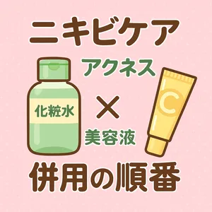 ニキビケア｜アクネス化粧水×ビタミンC美容液の併用順番ガイド—正しい使い方と効果、敏感肌の注意点を示すサムネイルアイキャッチ