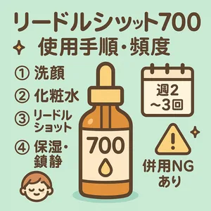 VTコスメ リードルショット700の使い方・頻度ガイド用サムネイル｜洗顔→化粧水→リードルショット→保湿・鎮静の順番、週2〜3回の目安と併用NG注意—スピキュール針美容液で毛穴ケア＆ハリUP