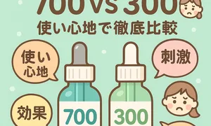 リードルショット700 vs 300 徹底比較サムネイル—VTコスメの針美容液を使い心地・刺激・効果・使用頻度で比較検証する可愛いイラスト付きアイキャッチ画像