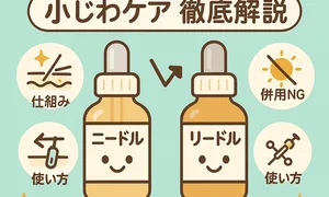 ニードルvsリードルの違い｜小じわケア徹底解説サムネイル—針美容液（マイクロニードル／スピキュール）の仕組み・使い方・併用NG、保湿とレチノール／ペプチドの選び方を比較