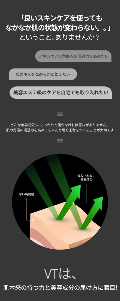 「スキンケアの浸透力不足による効果実感の悩みを示す説明画像|厚い角質層が美容成分の浸透を妨げるイメージ図」