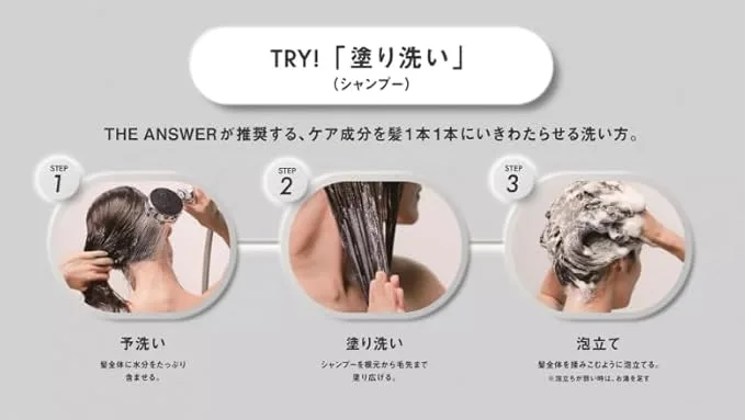 ザ・アンサー シャンプーの「塗り洗い」3ステップガイド。1. ぬるま湯で髪をしっかり予洗い、2. 髪に直接シャンプーを塗布してなじませる塗り洗い、3. ケア成分を浸透させた後に泡立てて洗う新発想の洗髪法。