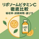 リポソームビタミンCと通常ビタミンCの比較画像。吸収率・持続時間・選び方を解説する文字と、リポソーム断面図・ビタミンCボトル・オレンジのイラストが配置。