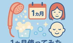 ミラブルゼロ1ヶ月使用レビュー｜ウルトラファインバブルシャワーヘッドの効果・使用感・節水を検証する記事サムネイル（泡・カレンダー・顔アイコン）