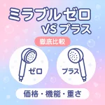 SEOに強力な代替えテキストをテキストのみで作成お願いいたします！