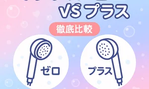 SEOに強力な代替えテキストをテキストのみで作成お願いいたします！