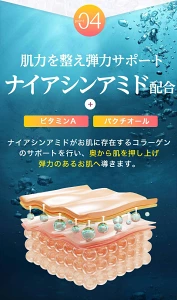 「ナイアシンアミド×ビタミンA×バクチオール配合|肌の弾力とハリをサポートする成分がコラーゲン生成を促し、奥から押し上げるような潤い肌へ導くイメージ図」