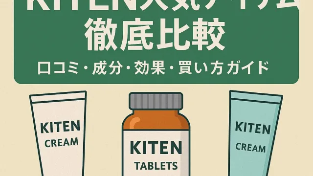 「KITEN人気アイテムを徹底比較した2025年最新版の特集バナー。緑色の見出しに『口コミ・成分・効果・買い方ガイド』の文字と、KITENのクリーム2種とサプリボトルのイラストが並び、下部には『口コミ』『おすすめ』『成分解析』『購入方法』のカテゴリアイコンが配置された構造的デザイン画像」