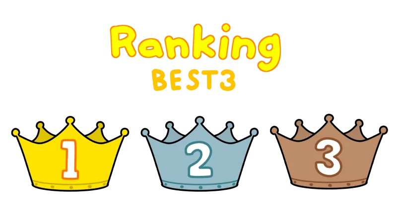 ランキングBEST3のイラスト。1位、2位、3位の王冠が並んだデザイン。シャンプーおすすめランキング2025の記事用イメージ