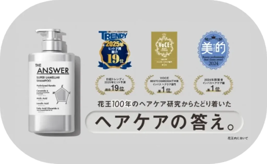 花王THE ANSWER スーパーラメラシャンプーのボトルと、日経トレンディ2025年ヒット予測19位、VOCE2024年1位、美的2024年1位など受賞歴を示す。100年のヘアケア研究から生まれた製品で補修と保湿が特徴。