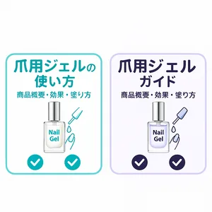 北の快適工房「爪用ジェル」商品概要と使い方を図解したサムネイル