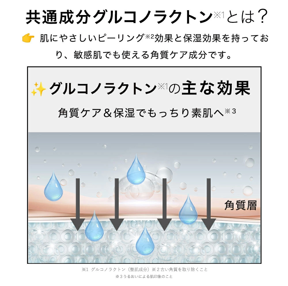 シシベラ プレミアムビューティーセラム 共通成分グルコノラクトンの図解|肌にやさしいPHA角質ケアと保湿で敏感肌にも使いやすい整肌設計を説明
グルコノラクトン(PHA)の主な効果:角質ケア&保湿でもっちり素肌へ—水滴が角質層へ浸透イメージを示すイラスト|CICIBELLA美容液
共通成分グルコノラクトンとは?やさしいピーリング*と保湿効果を両立する整肌成分の特徴を示す解説ビジュアル(角質層図)
CICIBELLA プレミアムビューティーセラムの成分解説:グルコノラクトンが角質ケアと保湿をサポートし、なめらかな素肌印象へ導く旨を示す図
PHA(グルコノラクトン)成分のメリットを可視化:低刺激の角質ケア+うるおい保持でやわらかい肌へ—矢印付き角質層イラスト
シシベラ美容液の共通成分ページ用ALT:グルコノラクトンのやさしいピーリング*作用と保湿効果、もっちり素肌の訴求をまとめた図解
角質ケア&保湿を同時に叶えるグルコノラクトン(整肌成分)の説明図—敏感肌でも使いやすいとされるPHA配合のポイント
「共通成分グルコノラクトンの主な効果」見出し入りバナー|角質層断面と水滴アイコンで保湿・なめらか肌のイメージを表現(シシベラ)