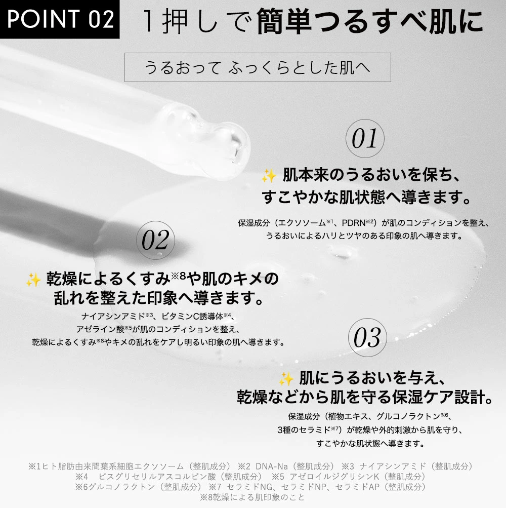 シシベラ プレミアムビューティーセラム POINT02:1押しで簡単つるすべ肌に。エクソソーム・PDRNでうるおい、ナイアシンアミド・VC誘導体・アゼライン酸でキメとくすみをケア、セラミド・PHAで保湿
スポイトから垂れる透明ジェルの質感イメージと「うるおってふっくら」キャッチ、シシベラ プレミアムビューティーセラムのPOINT02解説ビジュアル
CICIBELLAセラムの効果説明:①うるおい保持 ②乾燥くすみ・キメ乱れの印象ケア ③セラミドとPHAの保湿設計—成分訴求イメージ
シシベラ美容液のPOINT02図解。エクソソーム・PDRNが肌コンディションを整え、ナイアシンアミド&VC誘導体&アゼライン酸、セラミド&グルコノラクトンで保湿ケア
「1押しで簡単つるすべ肌」—CICIBELLA プレミアムビューティーセラムの使用感訴求画像(透明セラムの滴、3つの効果ポイントのテキスト入り)
乾燥によるくすみ・キメの乱れを整える印象ケアを説明するシシベラ セラムのバナー。ナイアシンアミド・VC誘導体・アゼライン酸表記あり
肌にうるおいを与え乾燥から守る保湿ケア設計を示す図版。植物エキス・グルコノラクトン・3種のセラミド配合を解説(CICIBELLA)
シシベラ プレミアムビューティーセラムのPOINT02:うるおい保持、くすみ&キメ対策、保湿バリア強化を1枚で説明する黒×白基調の成分訴求画像