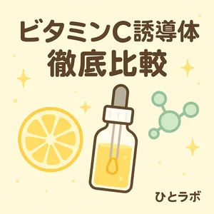 ビタミンC誘導体の徹底比較｜レモンとスポイト瓶・分子アイコンの可愛いサムネイル