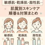 敏感肌・乾燥肌・脂性肌の肌質別スキンケア順番＆対策まとめイラスト｜化粧水・美容液・乳液/クリームの基本手順をやさしく解説するサムネイル