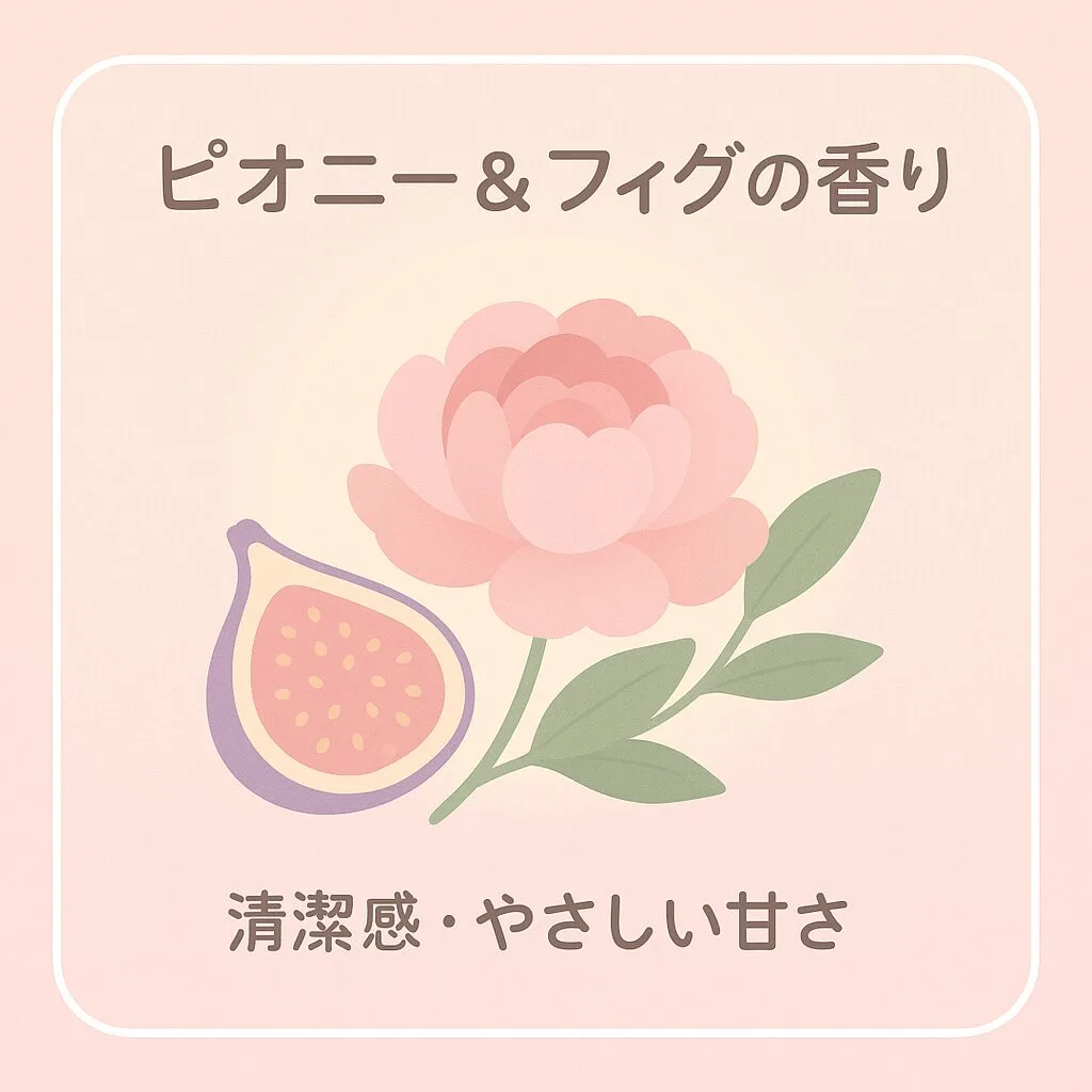 ピオニー＆フィグの香り説明イラスト｜清潔感のあるフローラルとやさしい甘さを表現。メルト スムースオイルの香り特徴紹介用ビジュアル。