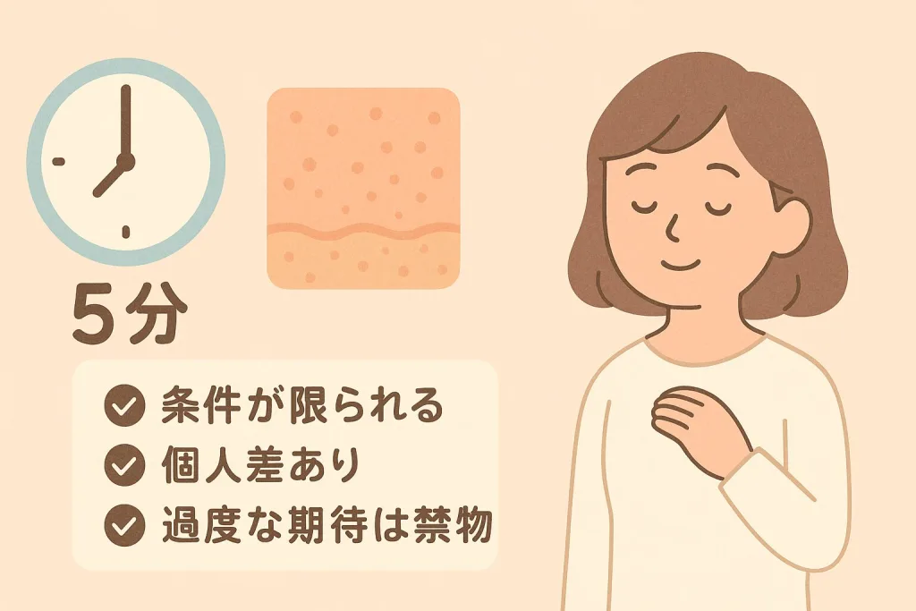 ウルトラフィルの濃度イメージ。処方例3％、製品ごとに配合量は異なり非公開の場合もあることを示す図