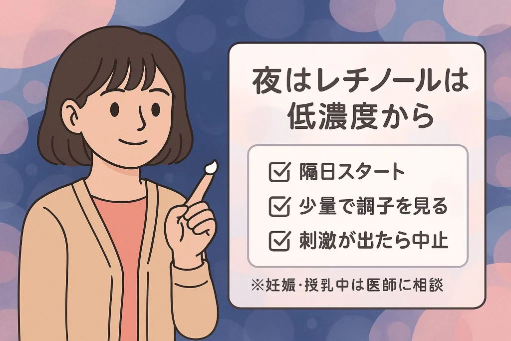 夜のスキンケアにレチノールを使う際の注意点を示すイラスト。笑顔の女性が指先にクリームをのせ、「低濃度から・隔日スタート・少量で様子を見る・刺激が出たら中止」と解説されている。
