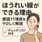 ほうれい線ができる原因を解説するイラスト。疲れた表情の女性と「原因11項目をやさしく解説・チェックリスト付き」という文字が配置され、ほうれい線対策の情報を示している。
