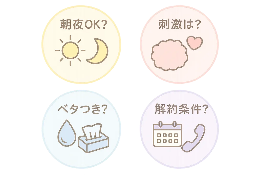 朝夜の使い方や刺激の有無、ベタつき感、定期解約条件など、レチベイビー購入前に知りたい4つの疑問を整理したFAQアイコン画像。低刺激・毎日ケア志向の方向け。
