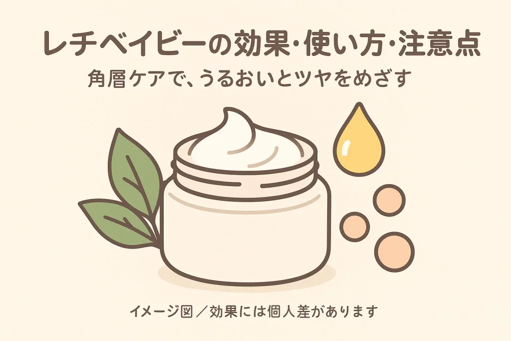レチベイビーの効果と使い方、注意点をまとめたイラスト。角層ケアでうるおいとツヤを目指す保湿クリームを表現した画像。効果には個人差あり。