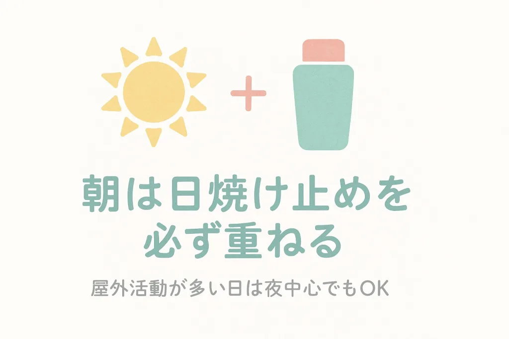 朝のスキンケアで日焼け止めを重ねる重要性を説明するイラスト。屋外活動が多い日は夜もUVケアを意識するポイントを示した画像。