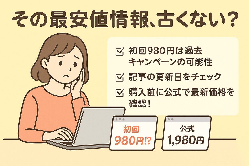 その最安値情報、古くない？と悩む女性がパソコン画面の「初回980円!?」と「公式1,980円」を見比べながら、過去キャンペーンや記事更新日、公式サイトで最新価格を確認すべきと注意喚起するイラスト
