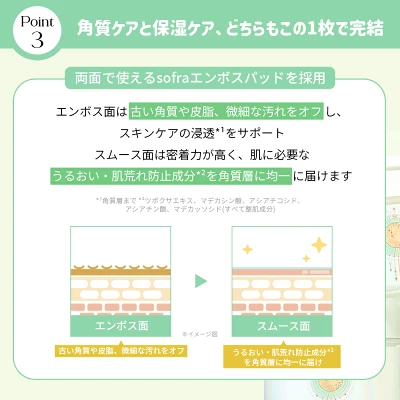 illuN シカカーミングトナーパッドのパッド形状イメージ。拭き取りと保湿ケアの両方を想像しやすいビジュアル。