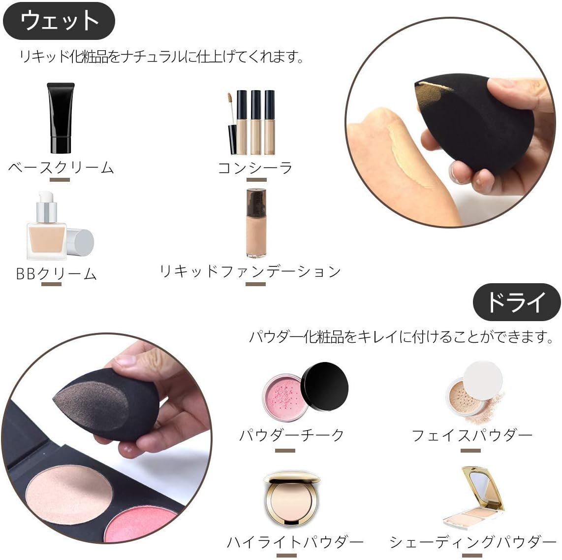 メイクスポンジの水あり使用と水なし使用の違いを示す使い方イメージ
